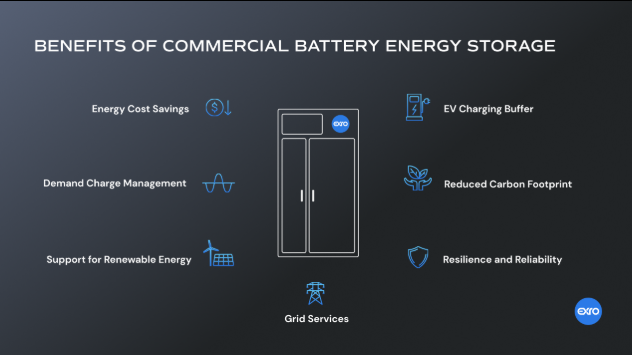 energy storage batteries energy storage batteries